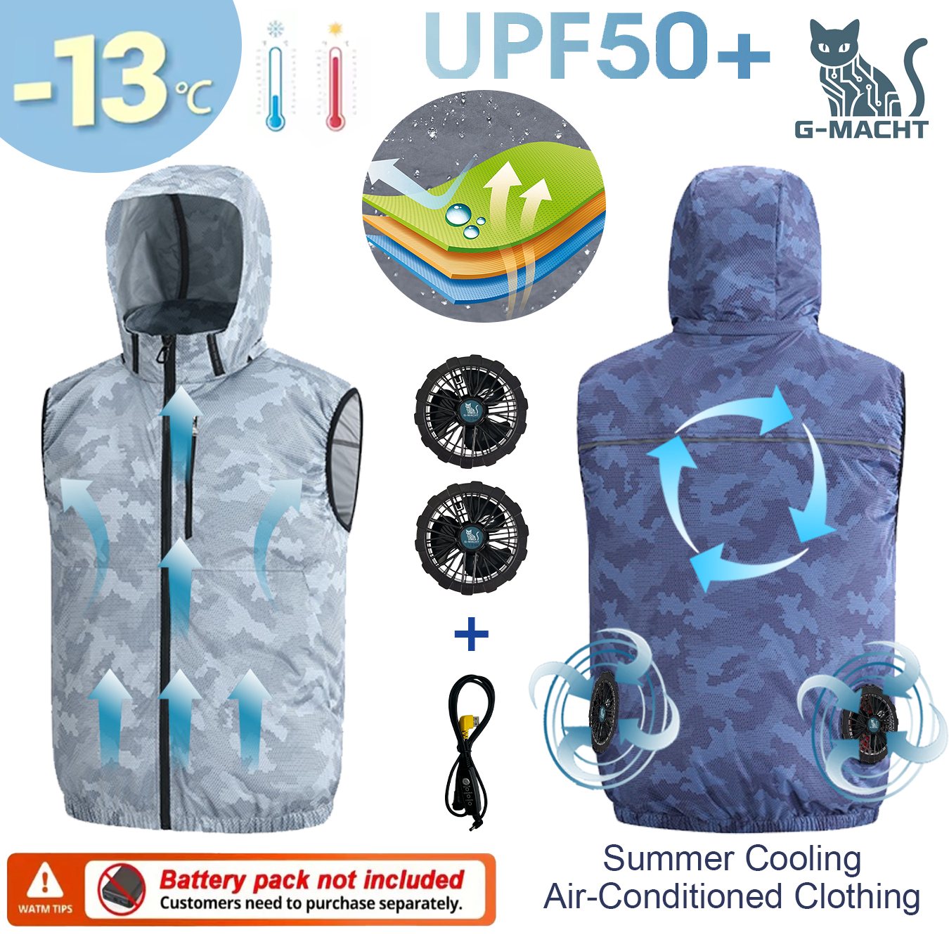Gilet Giacca Antivento da Este - Outdoor Sport Jacket Brand recensione e prezzo