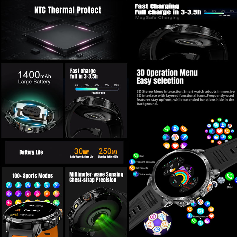 Nuovo Smartwatch Fitness Uomo  - Definition Of Outdoor Sport recensione e prezzo