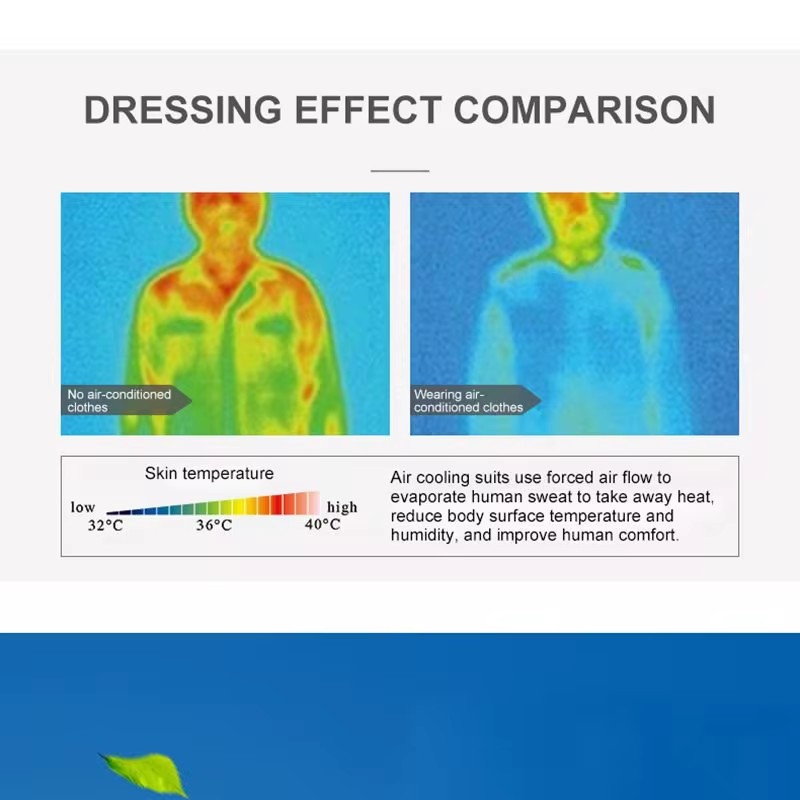 Summer Sport Fan Air Condition - Outdoor Sport Jacket Brand recensione e prezzo