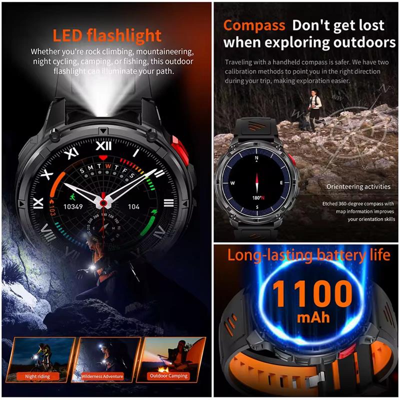 Nuovo Smartwatch 2026 da Uomo, - Definition Of Outdoor Sport recensione e prezzo